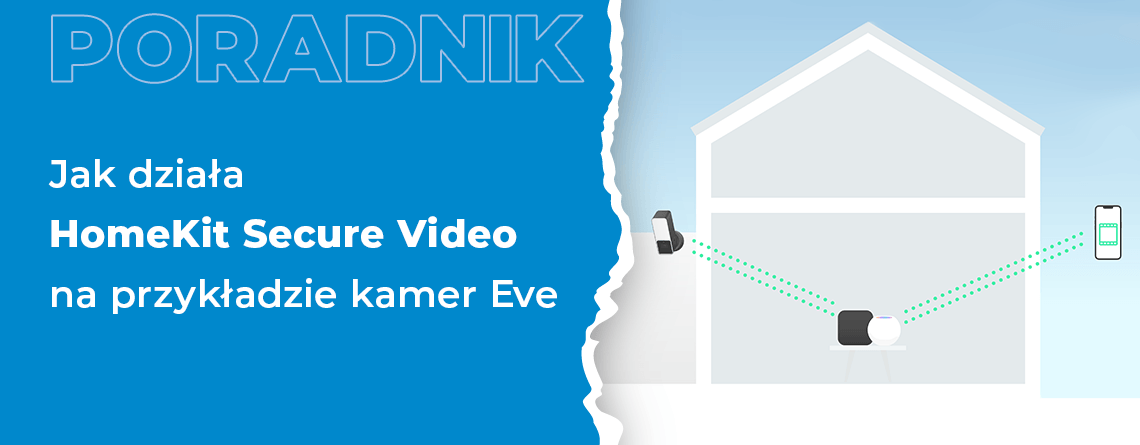 Jak działa HomeKit Secure Video na przykładzie kamer Eve